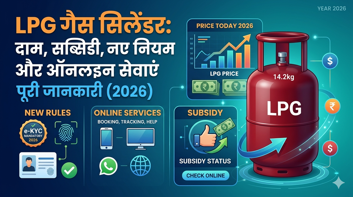 LPG cylinders, दाम, सब्सिडी, नए नियम और ऑनलाइन सेवाएं। पूरी जानकारी 2026