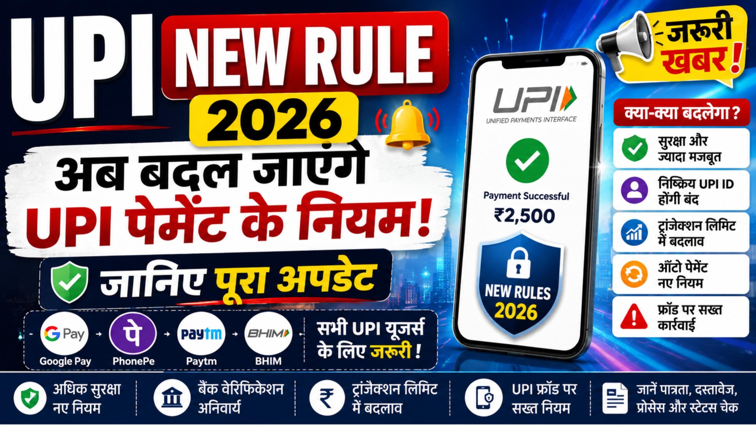 UPI New Rules 2026