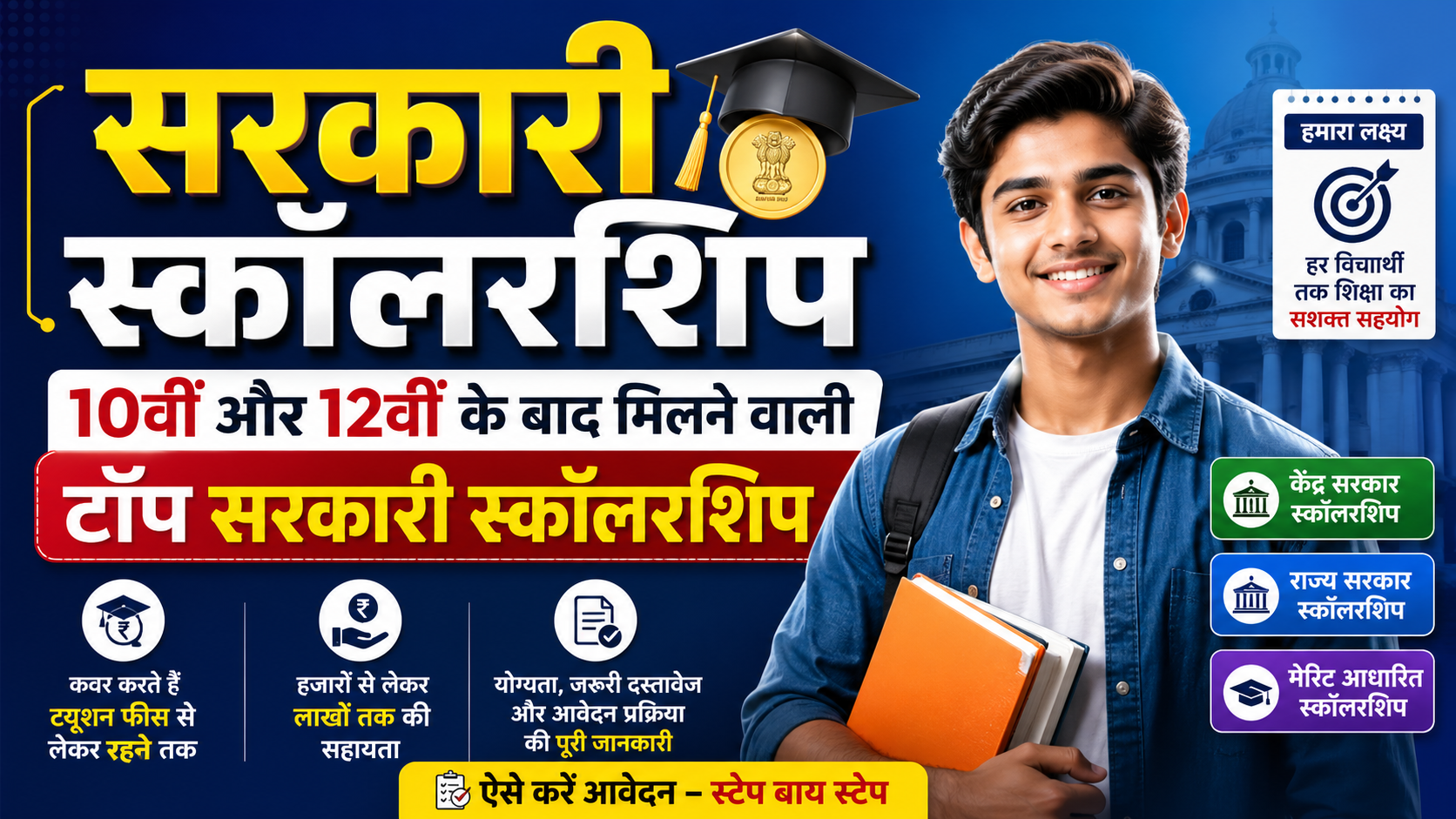 10वीं और 12वीं के बाद टॉप सरकारी स्कॉलरशिप और आवेदन गाइड