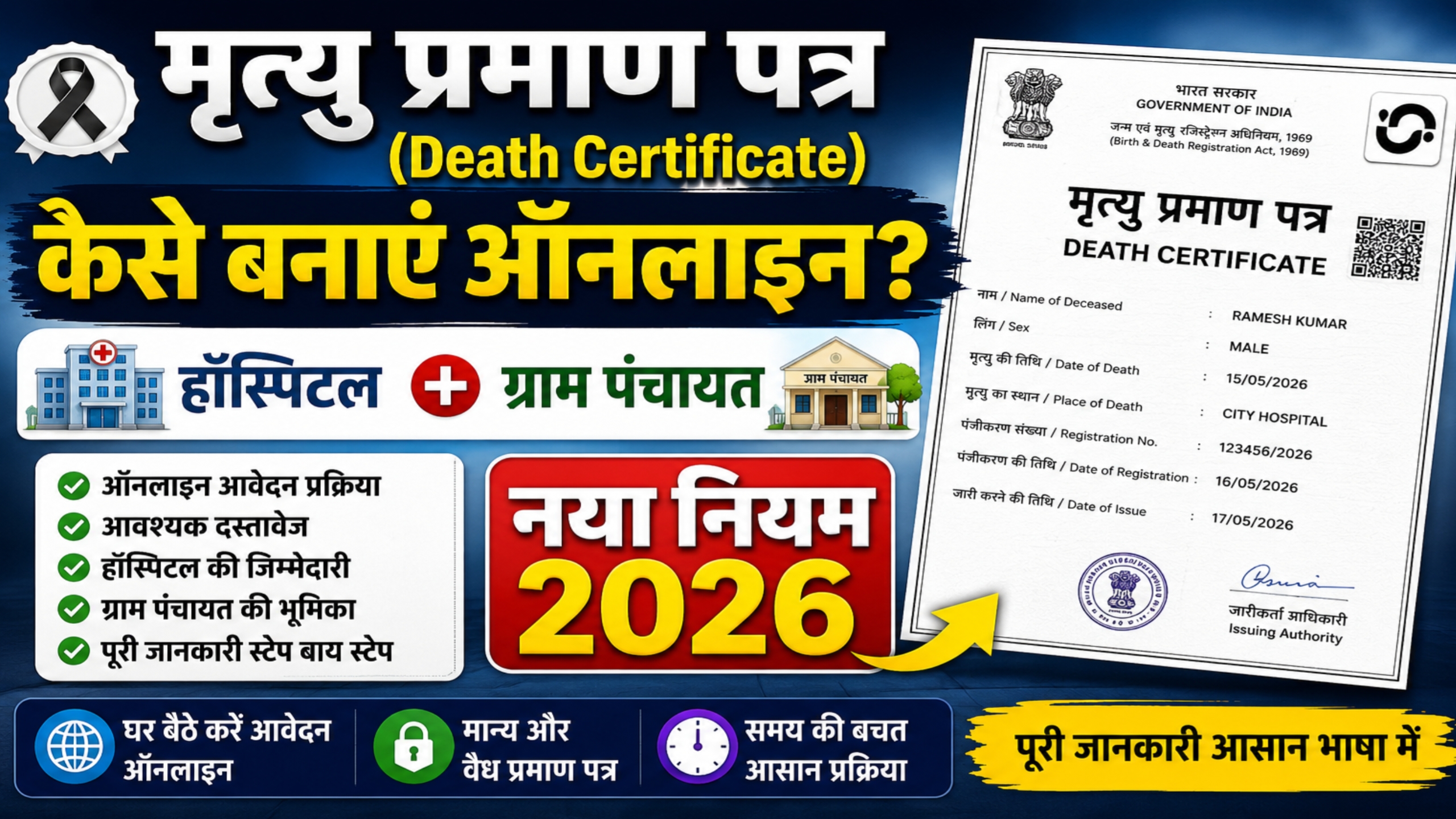 मृत्यु प्रमाण पत्र कैसे बनाए ऑनलाइन?