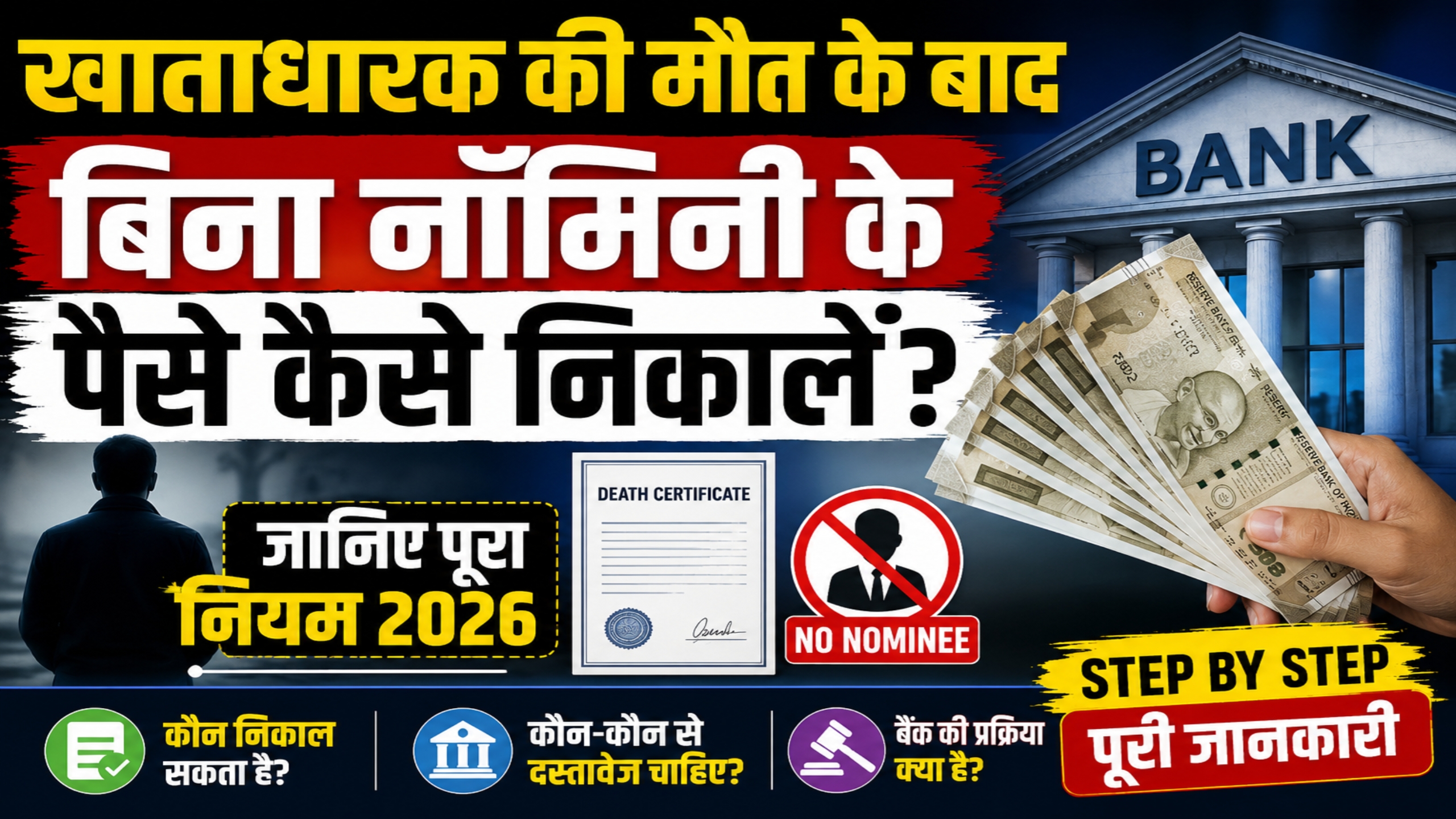 खाताधारक की मौत के बाद बिना नॉमिनी के पैसे कैसे निकालें? जानिए पूरा नियम 2026